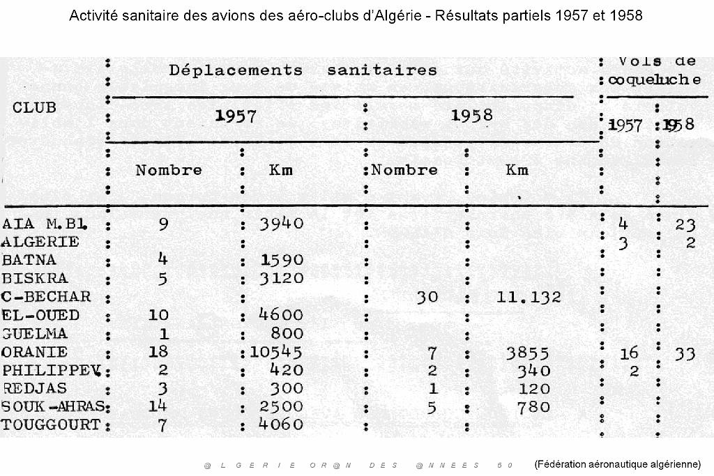 95 - Aviation sanitaire (2) - 1955-1962_000054.jpg